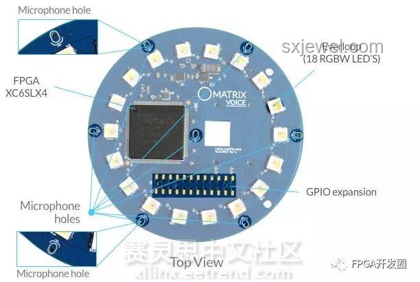 从零开始制作FPGA图形加速器